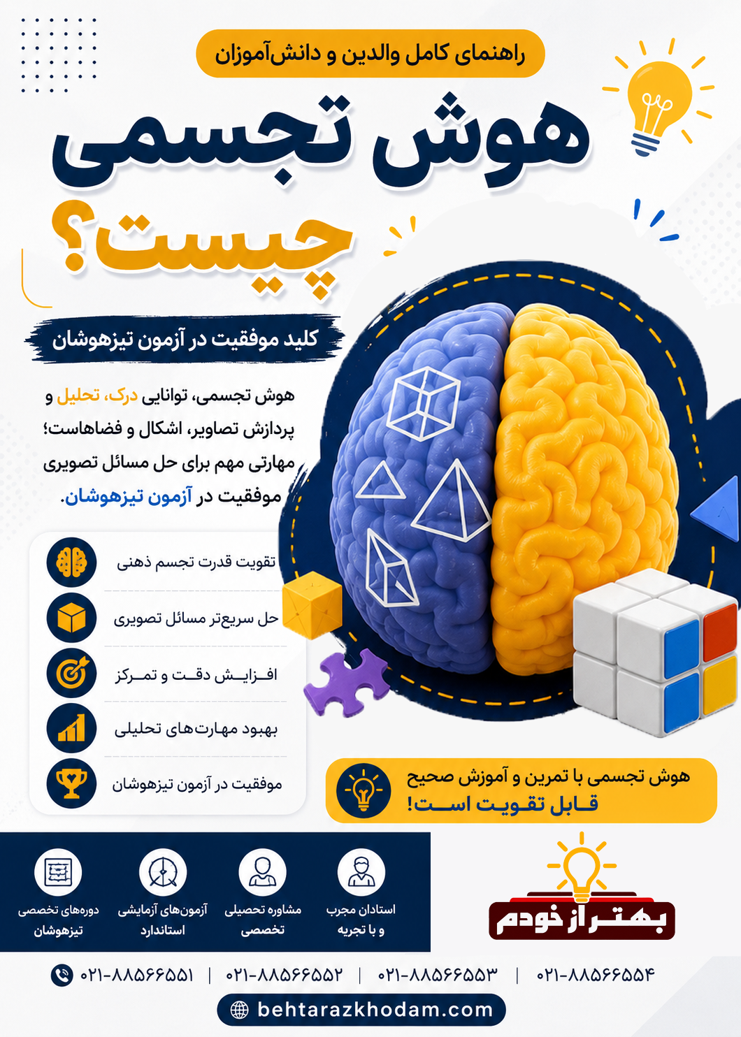 هوش تجسمی چیست؟ راهنمای کامل تقویت هوش تجسمی برای موفقیت در آزمون ورودی مدارس استعداد های درخشان – سمپاد